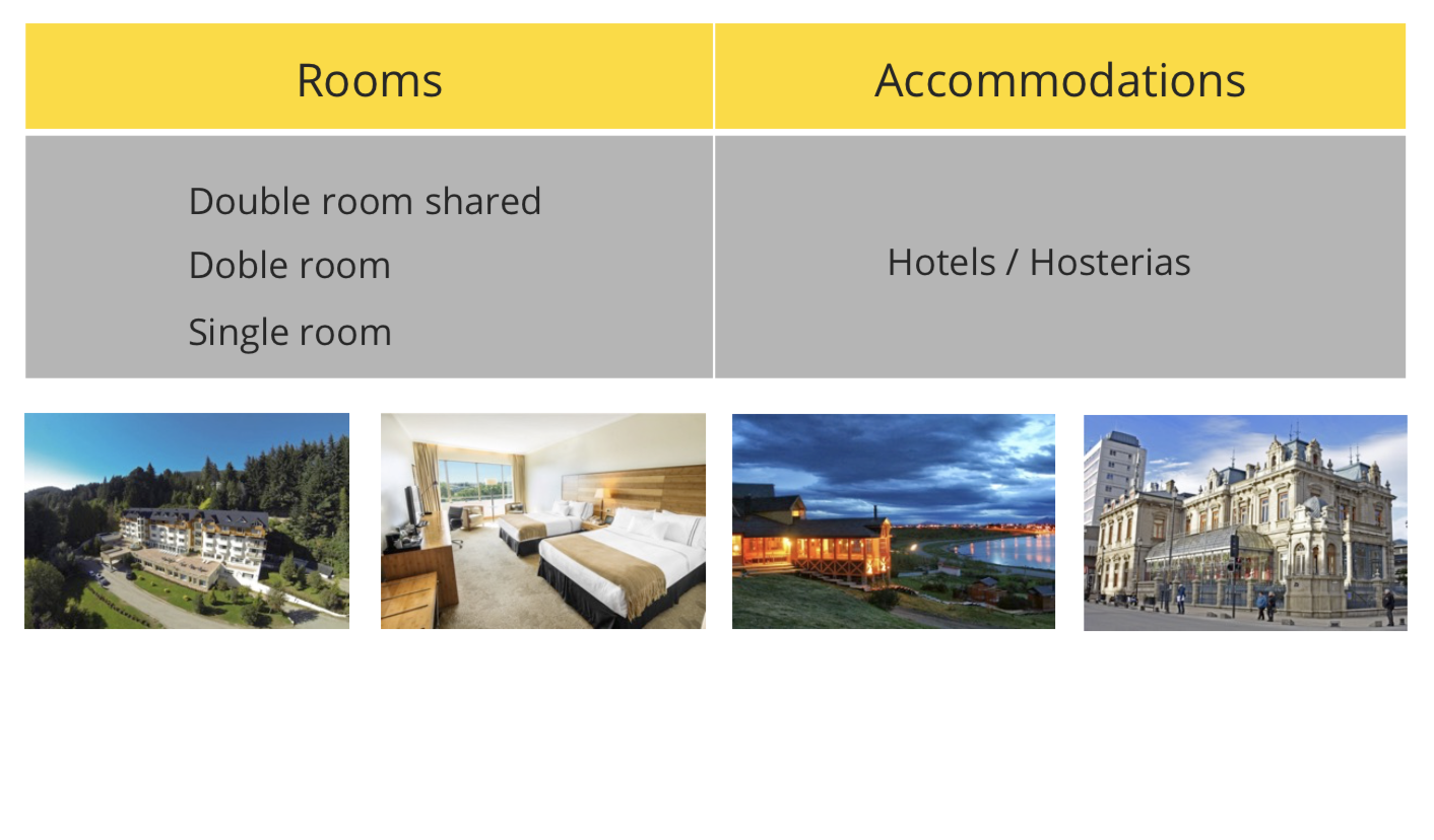 Accommodations Motorcycle tour Patagonia